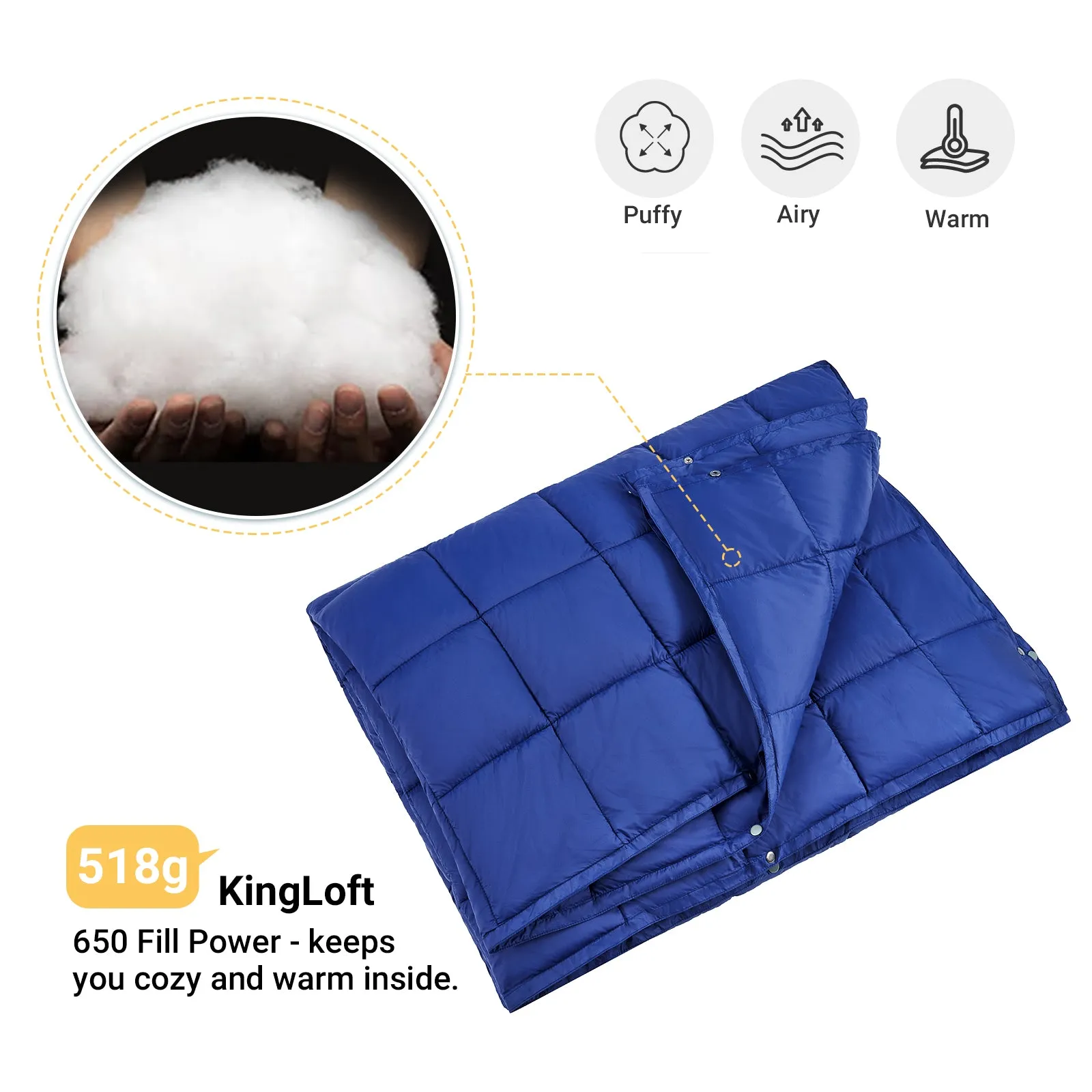 KingCamp 620 FP Lightweight Packable Camping Blanket