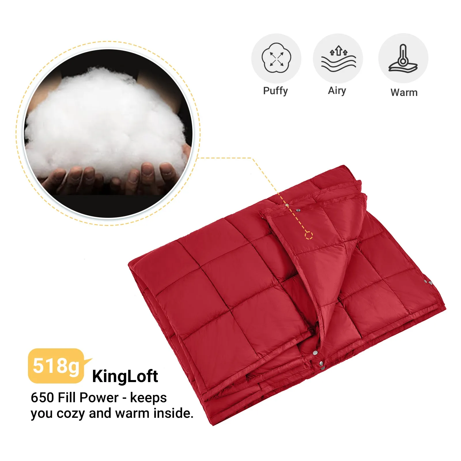 KingCamp 620 FP Lightweight Packable Camping Blanket