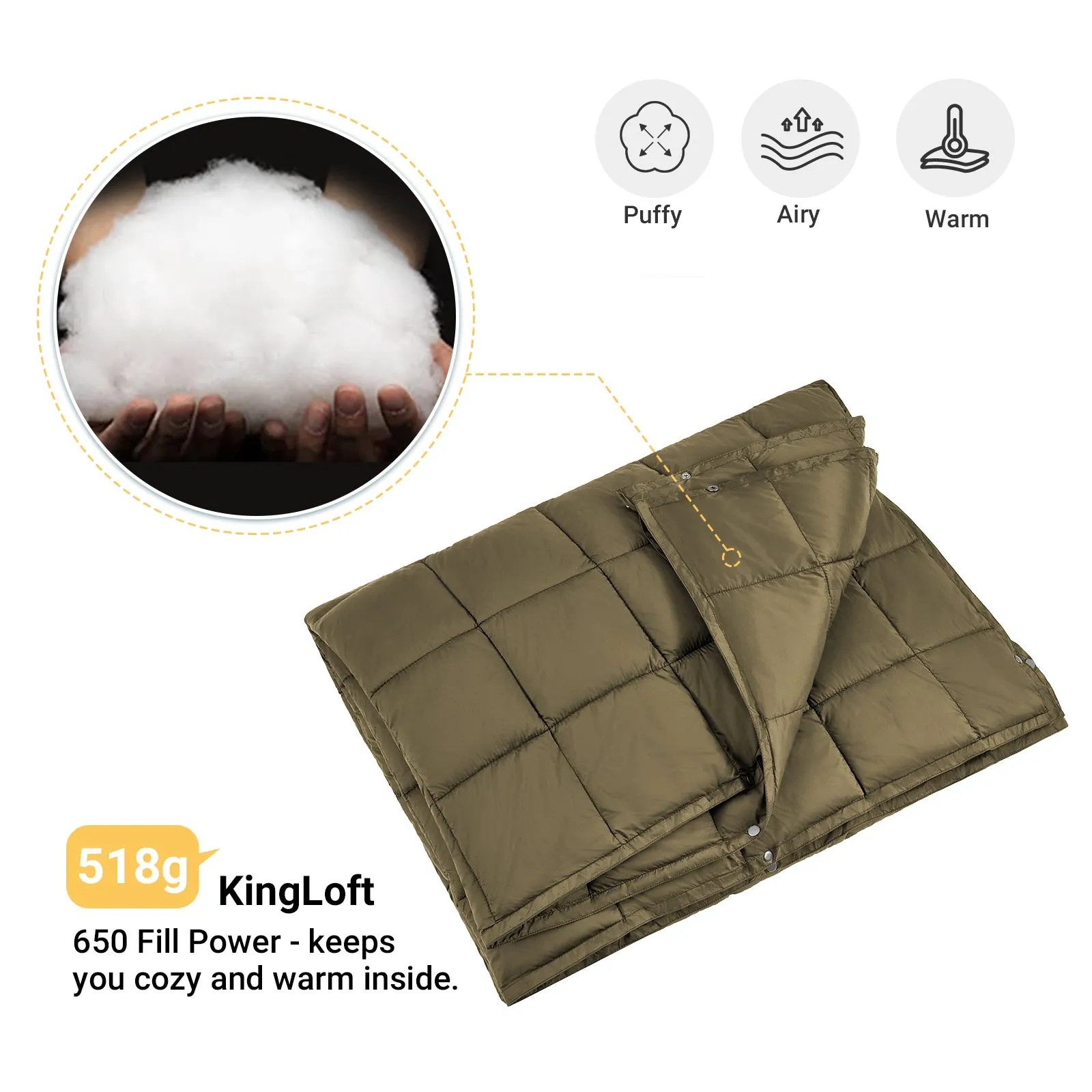 KingCamp 620 FP Lightweight Packable Camping Blanket