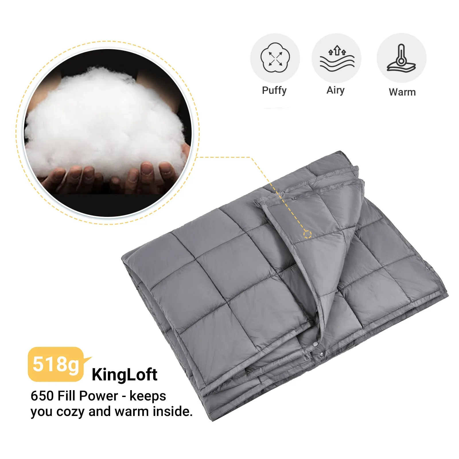KingCamp 620 FP Lightweight Packable Camping Blanket