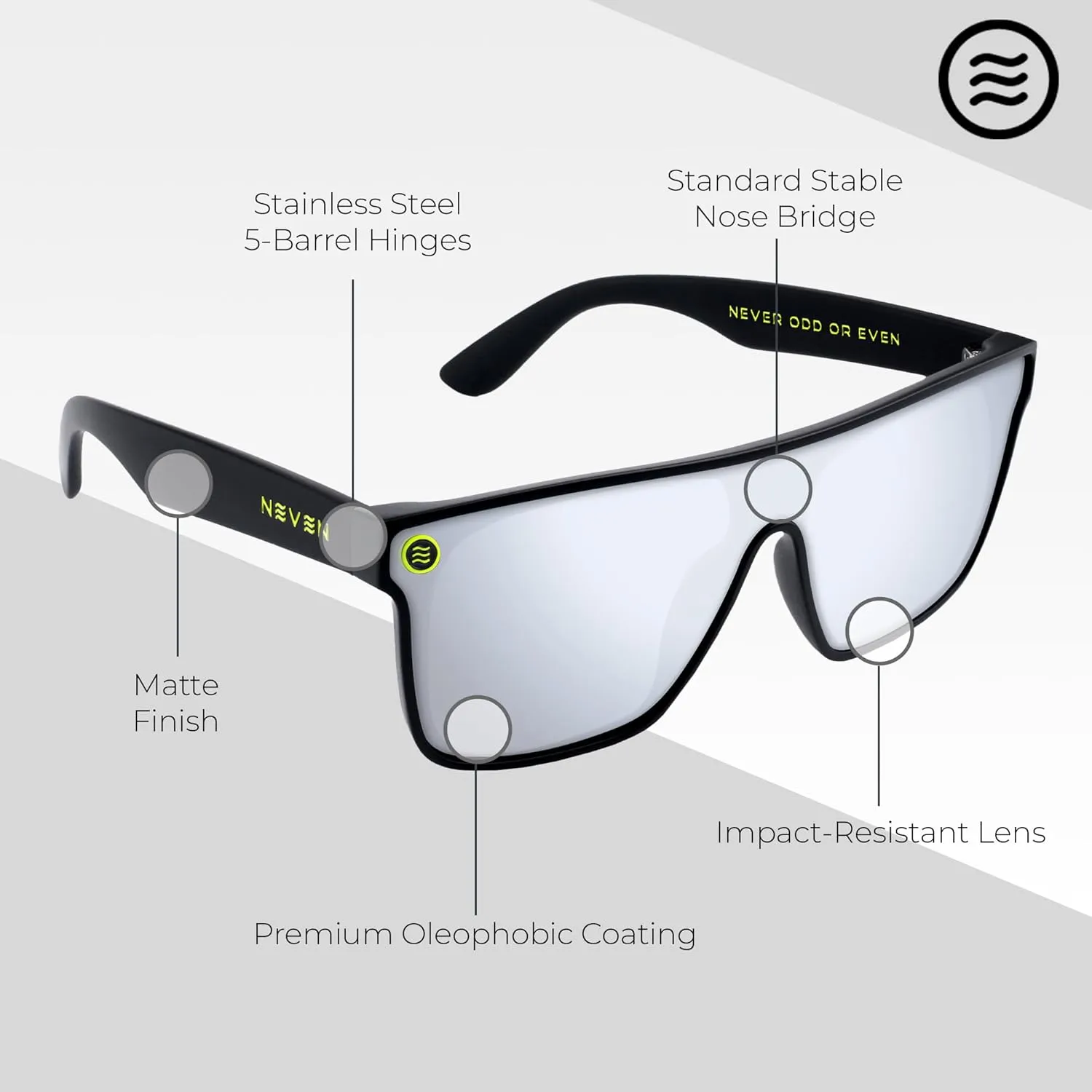 NEVEN Legend TR90 UV Polarized Sunglasses for Men & Women - Timeless Square Glasses for Sports