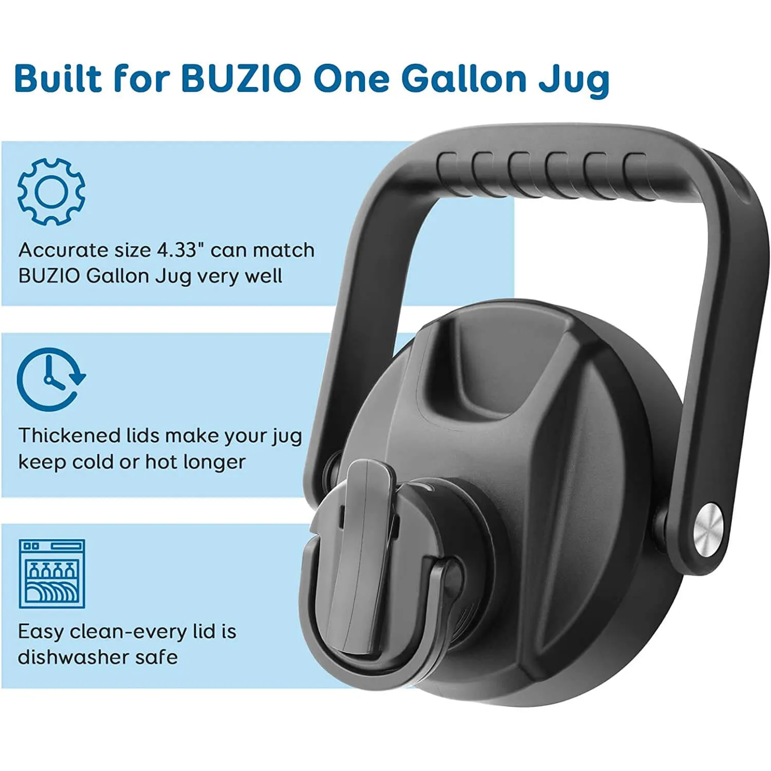 Straw Lid for Insulated Gallon Jug