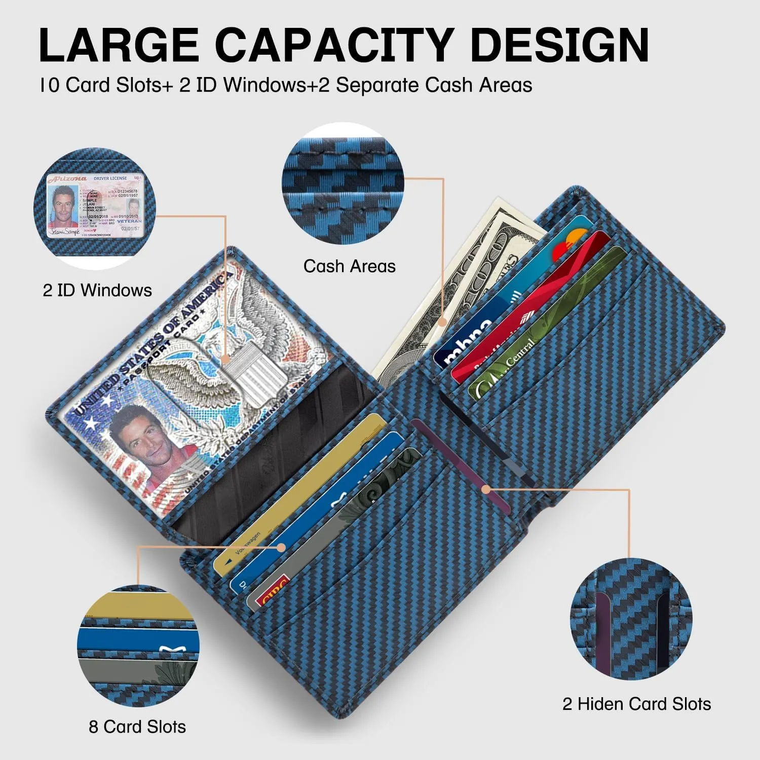 Zitahli Wallet for Men Slim Rfid Leather 2 ID Window With Mens Gifts Box